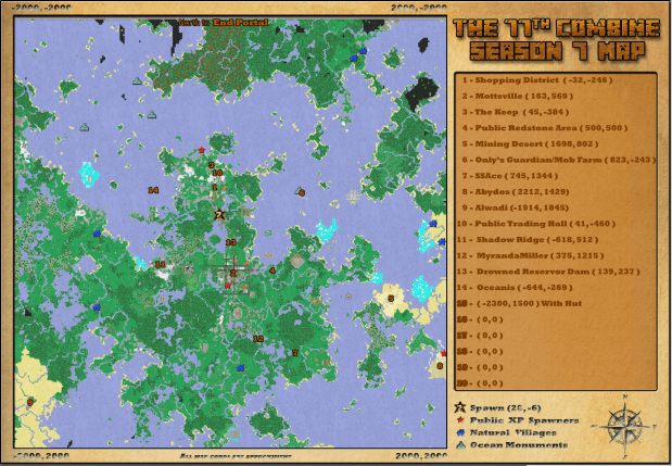 Season 7 - July 25 2019